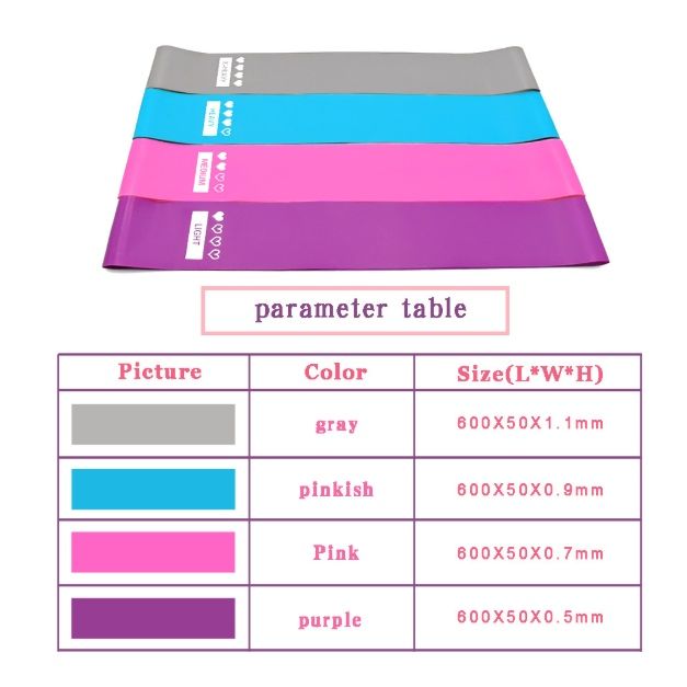 Online Planet FlexPro™ Widerstandsbänder Set – 4 Stärken für Muskelaufbau & Stretching