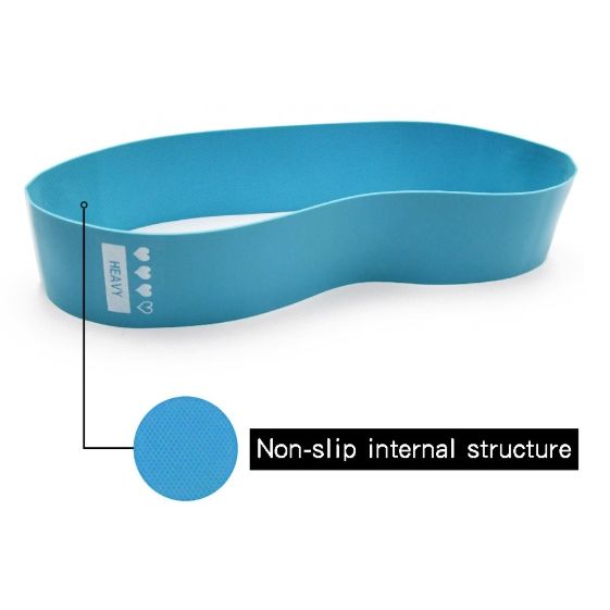 Online Planet FlexPro™ Widerstandsbänder Set – 4 Stärken für Muskelaufbau & Stretching
