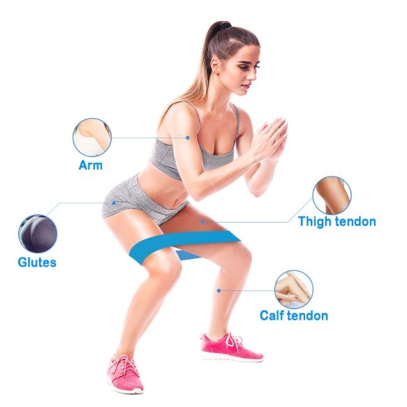 Online Planet FlexPro™ Widerstandsbänder Set – 4 Stärken für Muskelaufbau & Stretching