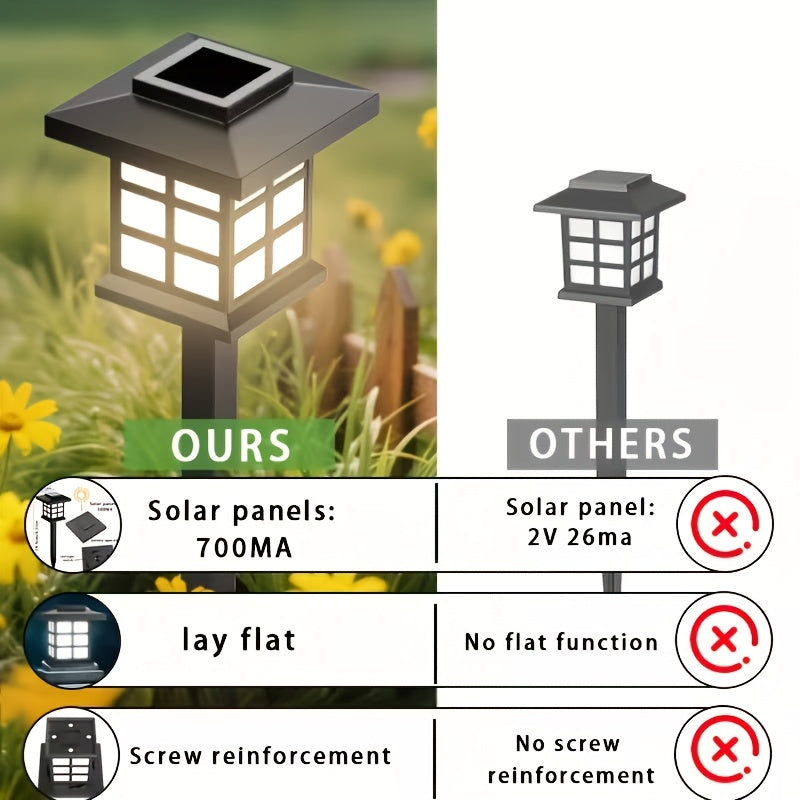 Online Planet PathLight™ – Solar LED Gartenlichter, automatische Außenbeleuchtung